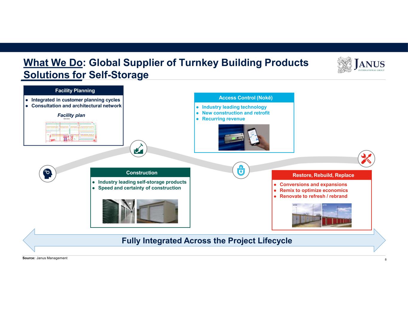 slide8