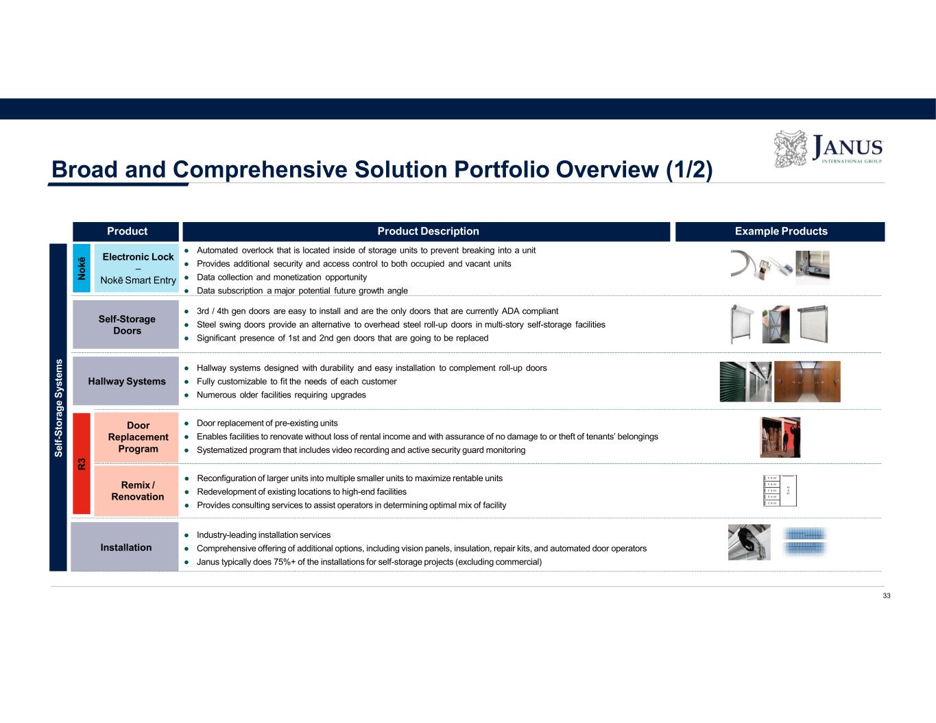 slide33