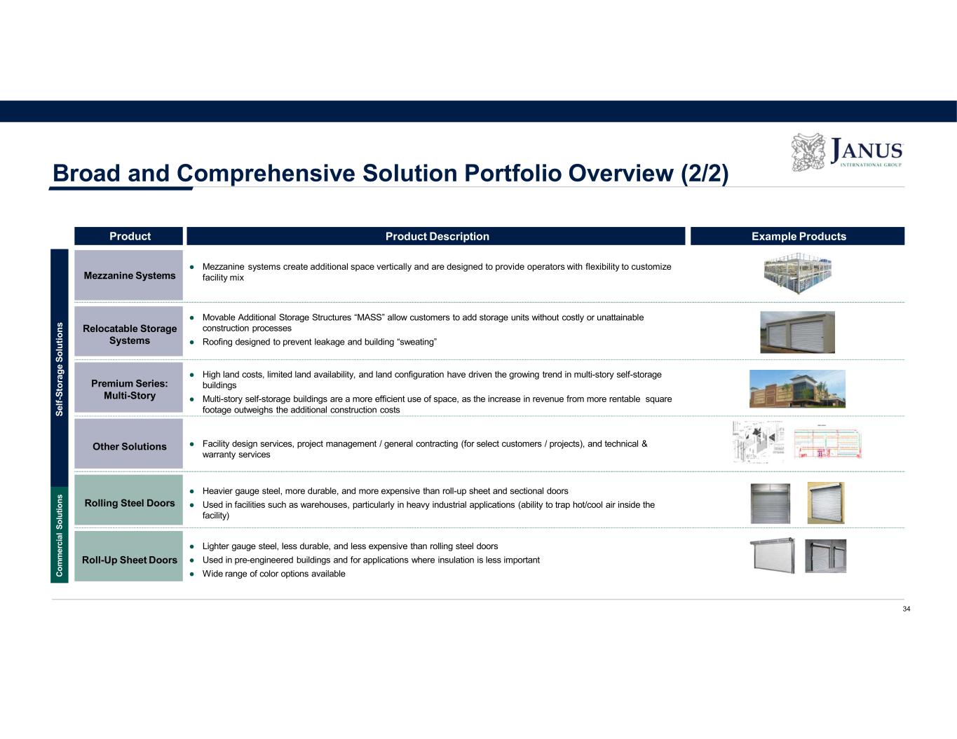 slide34