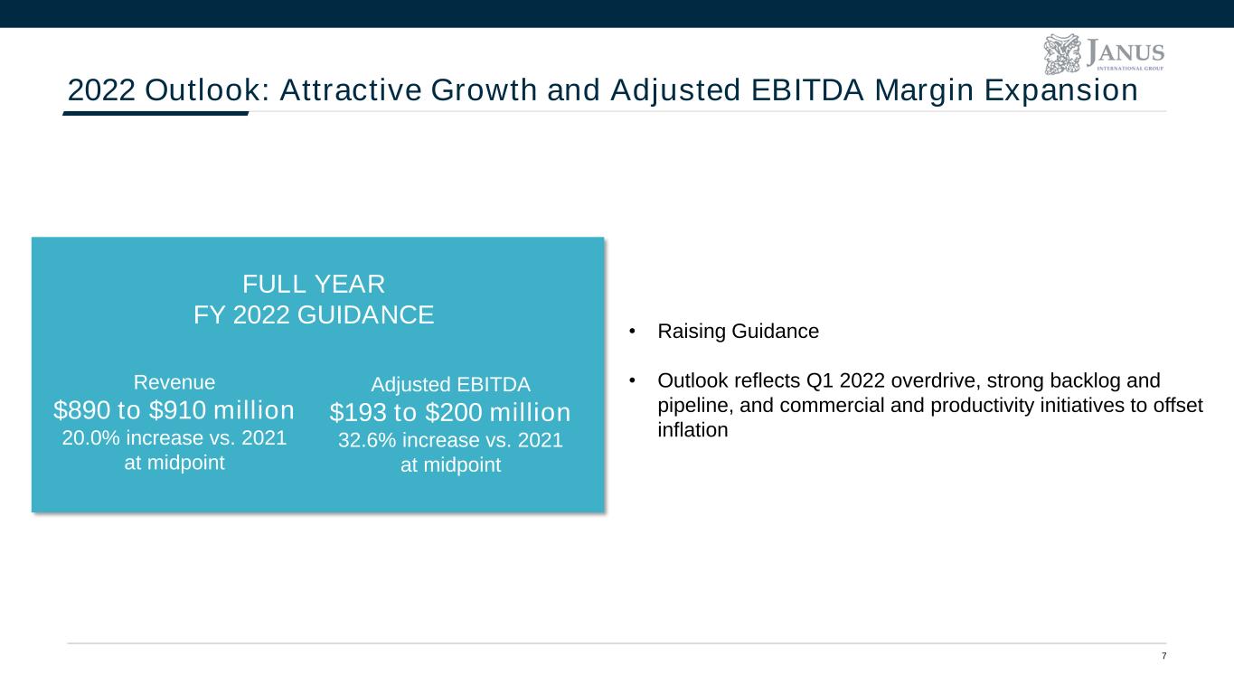 slide7