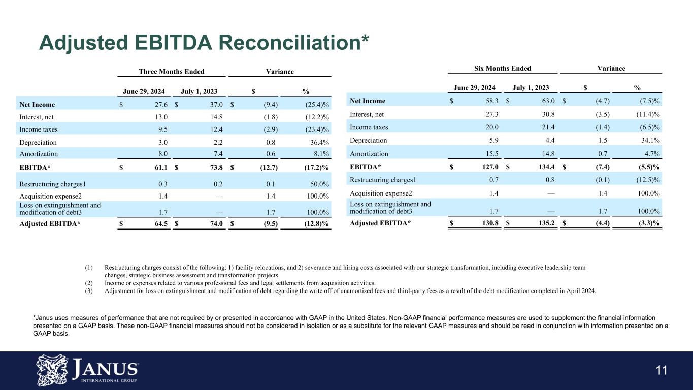 slide11