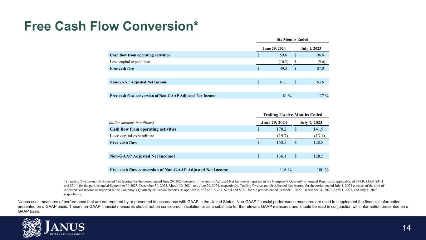 slide14
